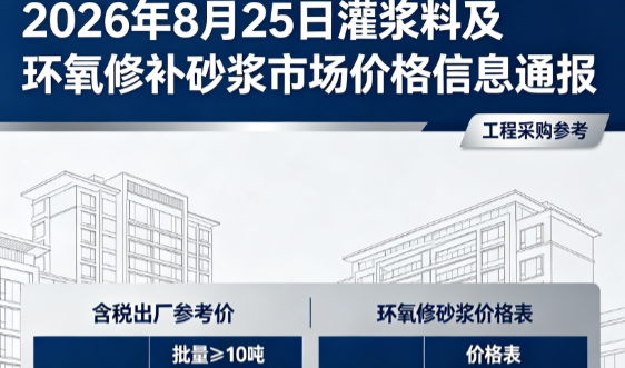 大同2026年8月25日灌浆料及环氧修补砂浆市场价格信息通报